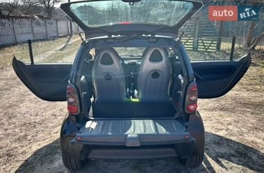 Купе Smart Fortwo 2003 в Чернигове