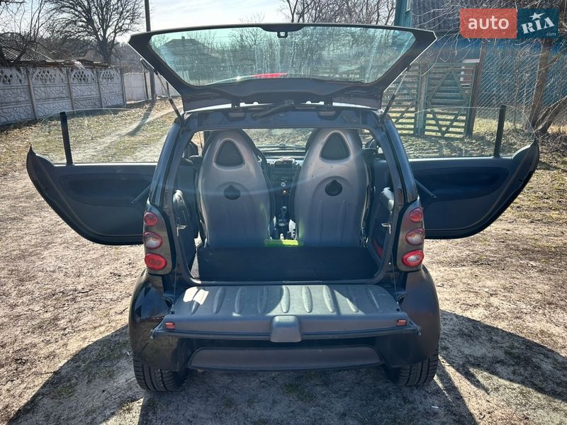 Купе Smart Fortwo 2003 в Чернигове