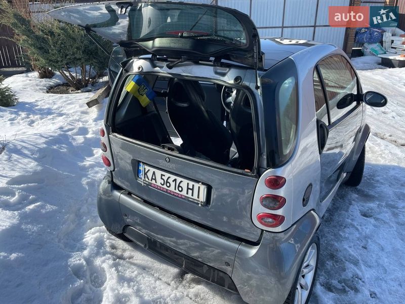 Купе Smart Fortwo 2004 в Иванковичах