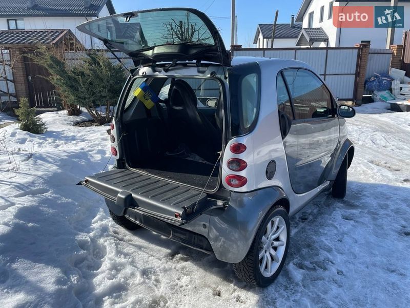Купе Smart Fortwo 2004 в Иванковичах