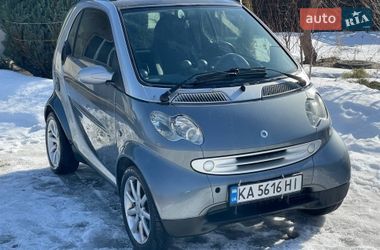 Купе Smart Fortwo 2004 в Іванковичах
