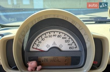 Купе Smart Fortwo 2007 в Харькове