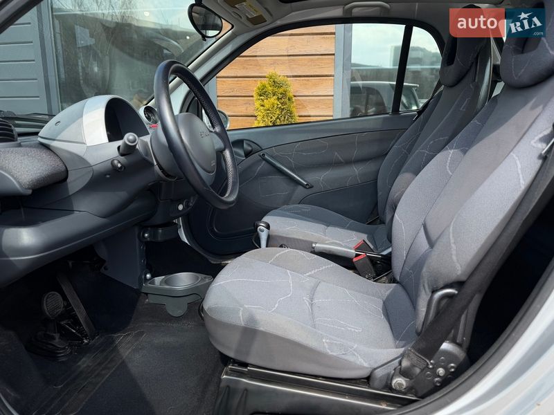 Купе Smart Fortwo 2006 в Шептицькому