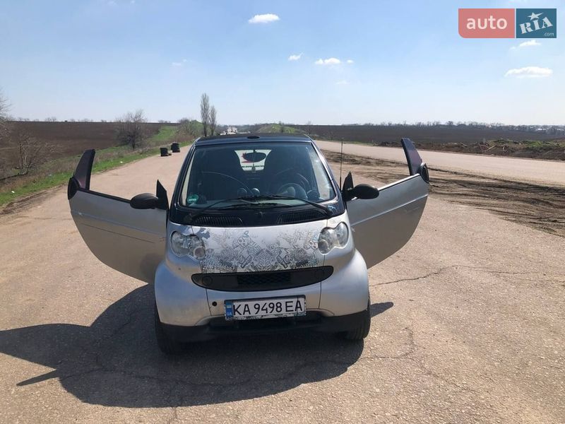 Smart Fortwo 2001 Smart Fortwo 2001