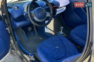 Купе Smart Fortwo 1999 в Запорожье