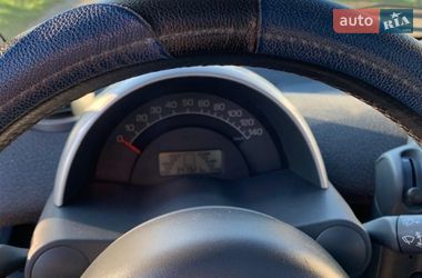 Купе Smart Fortwo 2004 в Киеве фото 16 Купе Smart Fortwo 2004 в Киеве