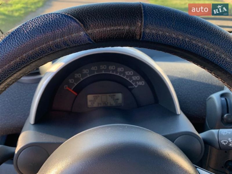 Купе Smart Fortwo 2004 в Киеве фото 16 Купе Smart Fortwo 2004 в Киеве