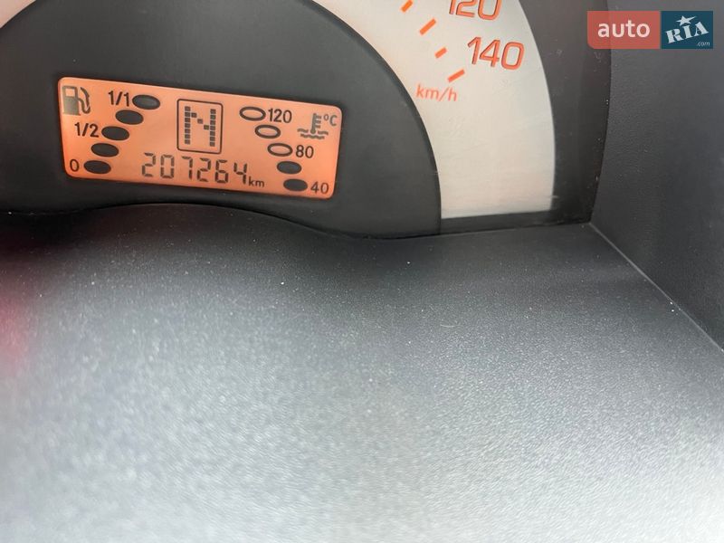 Купе Smart Fortwo 2005 в Львові фото 8 Купе Smart Fortwo 2005 в Львові