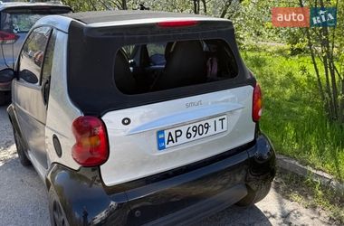 Кабриолет Smart Fortwo 2000 в Запорожье