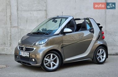Кабріолет Smart Fortwo 2012 в Києві