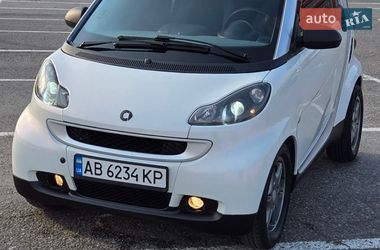 Купе Smart Fortwo 2007 в Черновцах