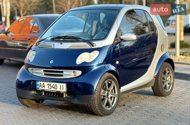 Купе Smart Fortwo 2006 в Киеве