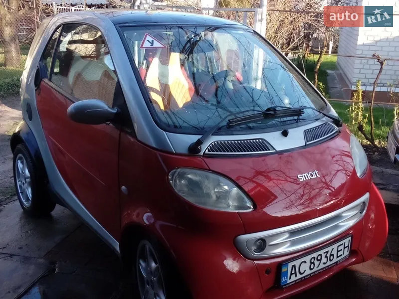 Smart Fortwo 2001