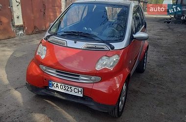 Купе Smart Fortwo 2006 в Києві