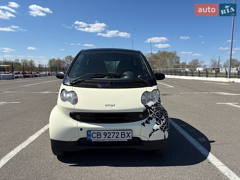 Smart Fortwo 2003