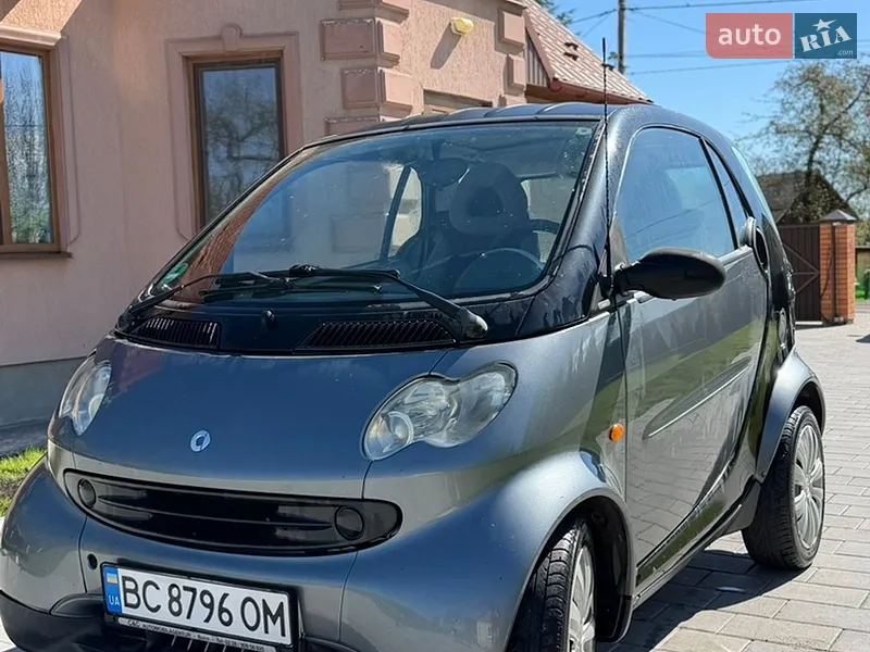 Smart Fortwo 2004