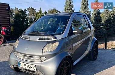 Кабриолет Smart Fortwo 2000 в Святопетровское