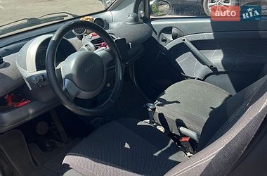 Купе Smart Fortwo 2005 в Киеве