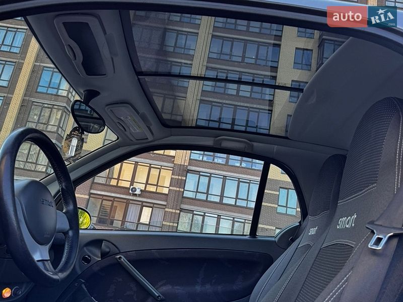 Купе Smart Fortwo 2006 в Чернигове