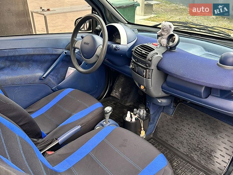 Купе Smart Fortwo 2000 в Николаеве