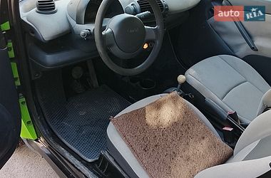 Купе Smart Fortwo 2001 в Тернополе