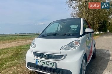 Купе Smart Fortwo 2012 в Ровно