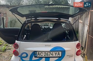 Купе Smart Fortwo 2012 в Ровно