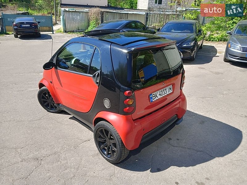 Кабриолет Smart Fortwo 2004 в Киеве