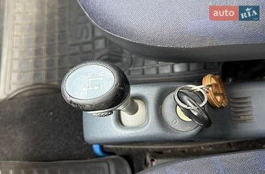 Купе Smart Fortwo 2001 в Стрые