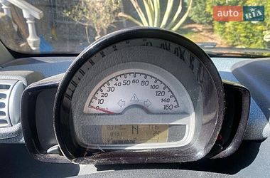 Купе Smart Fortwo 2010 в Львове