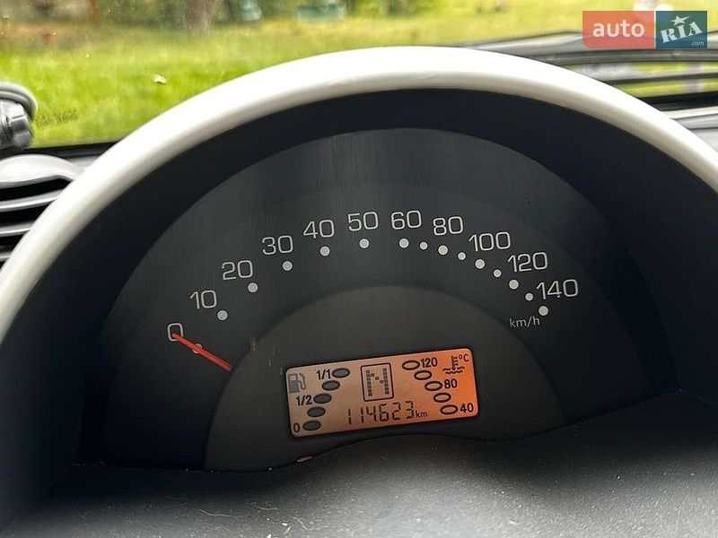 Купе Smart Fortwo 2003 в Харькове