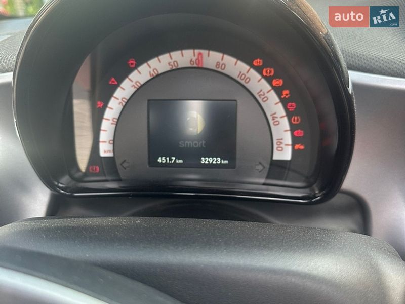 Кабриолет Smart Fortwo 2018 в Житомире