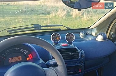Купе Smart Fortwo 2000 в Кременчуге