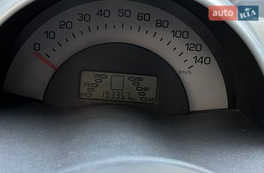 Купе Smart Fortwo 2004 в Киеве