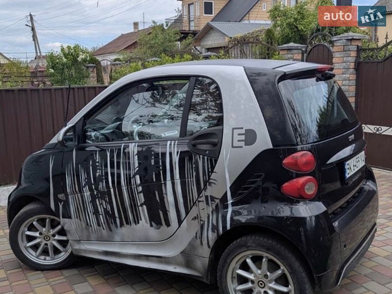 Купе Smart Fortwo 2013 в Березному