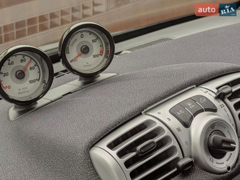 Купе Smart Fortwo 2013 в Березному