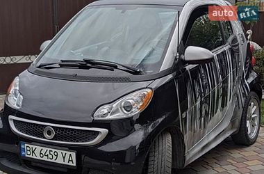 Купе Smart Fortwo 2013 в Березному