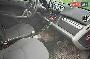 Купе Smart Fortwo 2010 в Днепре