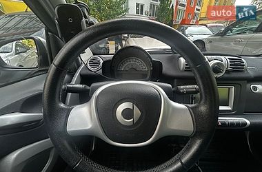 Купе Smart Fortwo 2013 в Ирпене