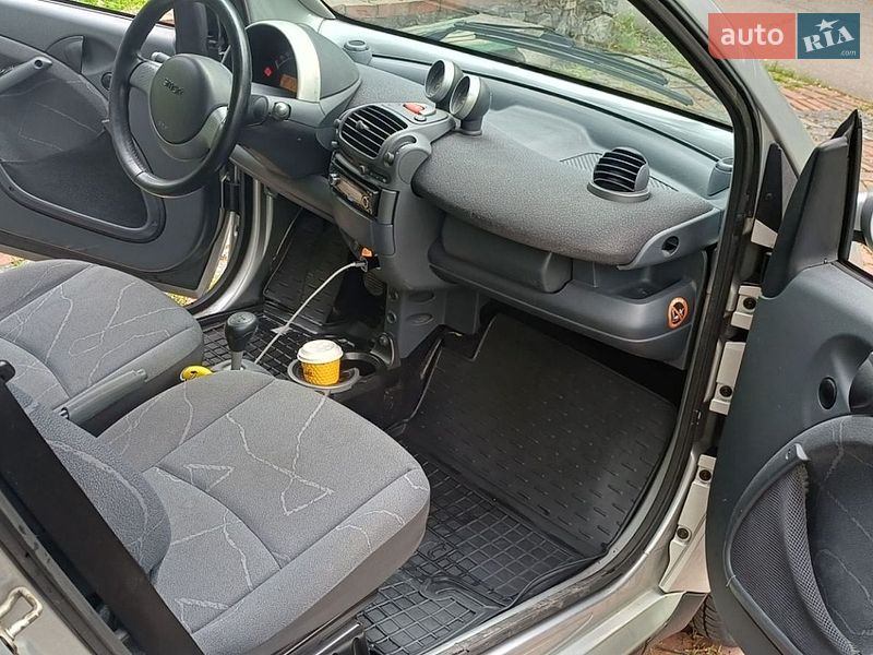 Кабріолет Smart Fortwo 2004 в Києві