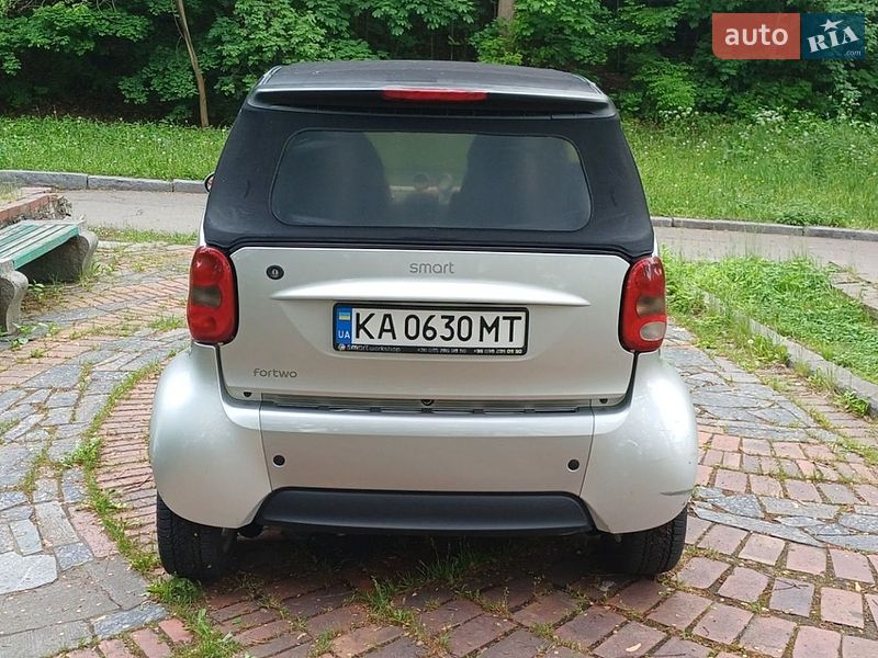Кабріолет Smart Fortwo 2004 в Києві