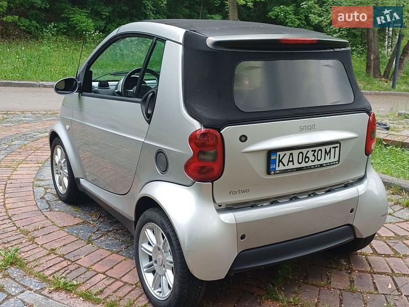 Кабріолет Smart Fortwo 2004 в Києві