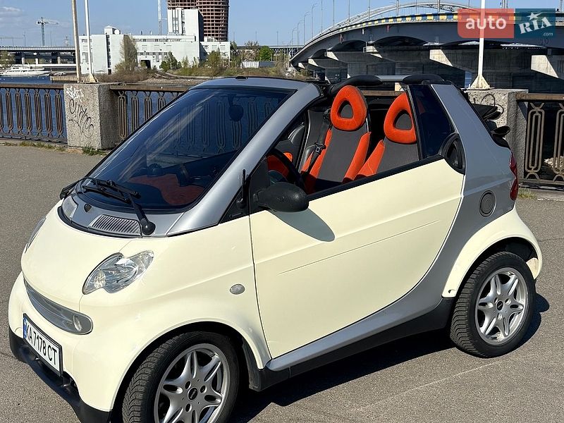 Smart Fortwo 2003