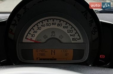 Кабріолет Smart Fortwo 2011 в Львові