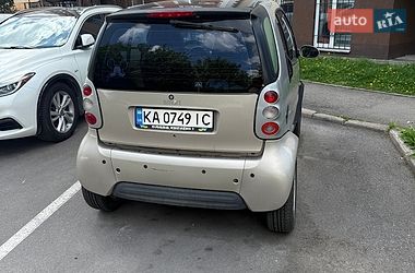 Купе Smart Fortwo 2002 в Вишневом