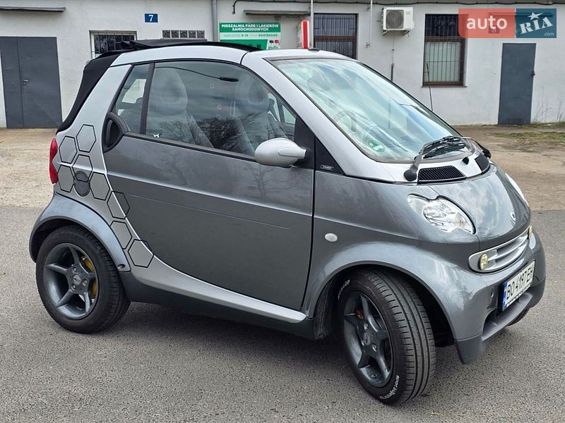 Кабриолет Smart Fortwo 2006 в Днепре