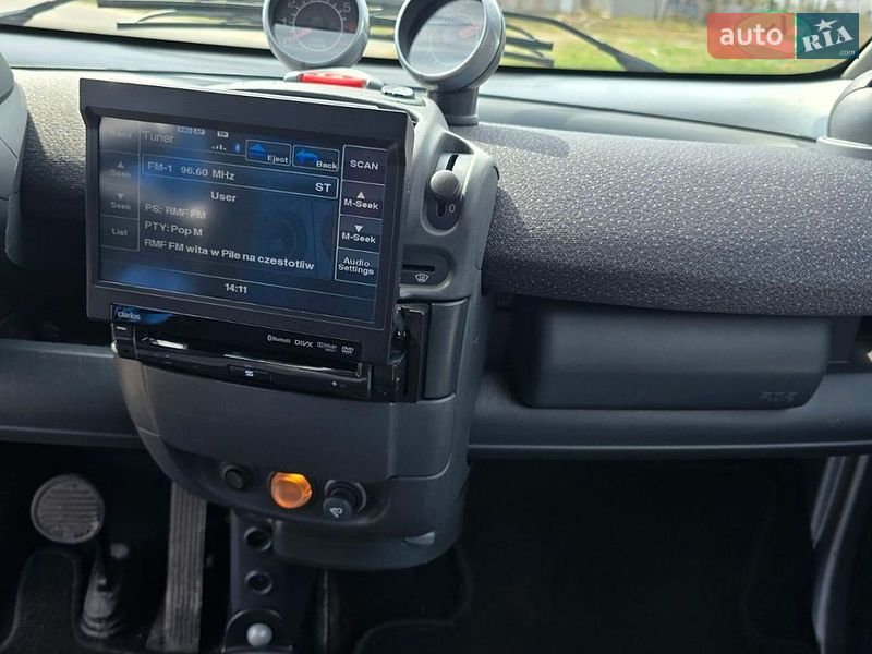 Кабриолет Smart Fortwo 2006 в Днепре