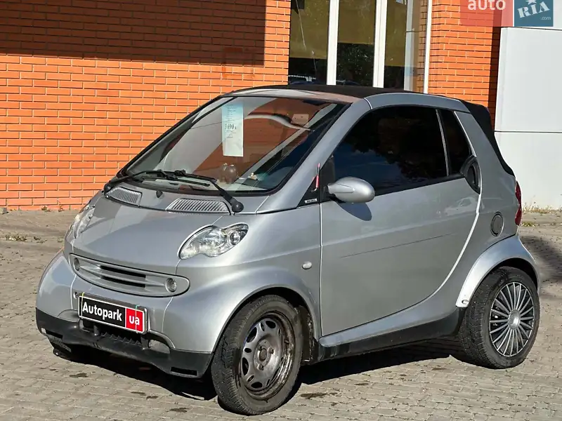 Smart Fortwo 2002