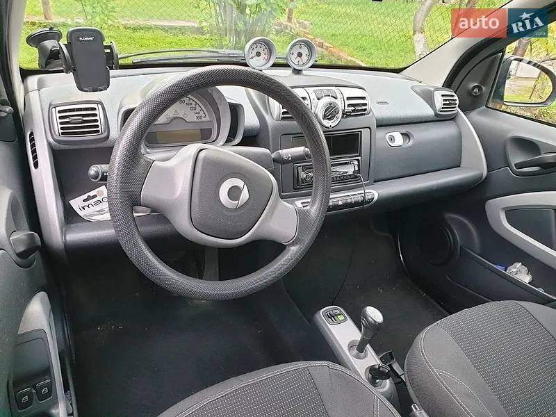 Smart Fortwo 2008