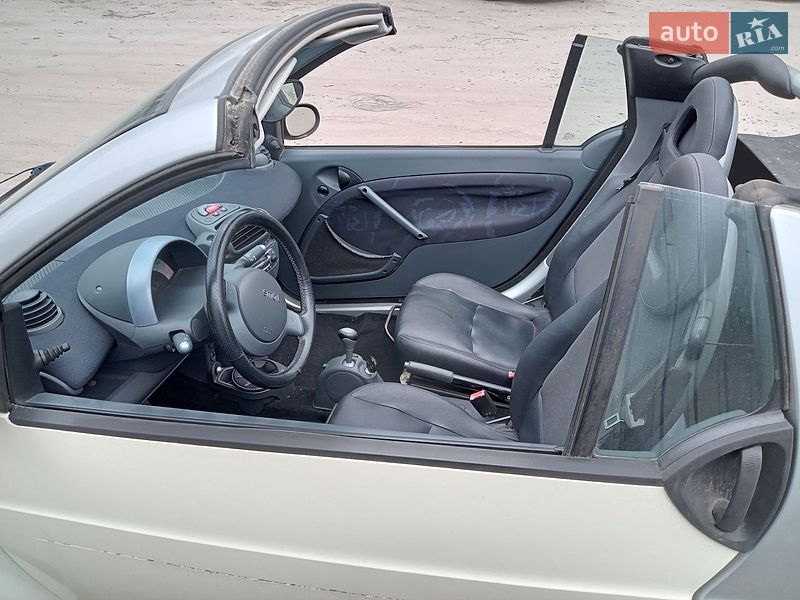 Кабриолет Smart Fortwo 2001 в Киеве